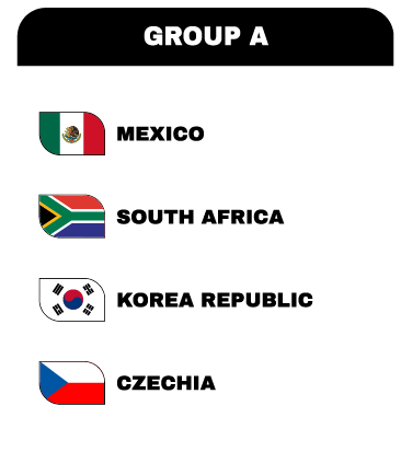 Group 1