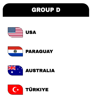 Group 4