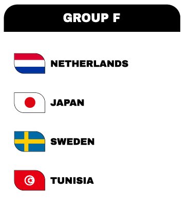 Group 6