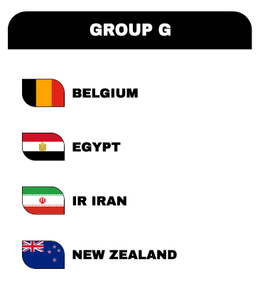 Group 7